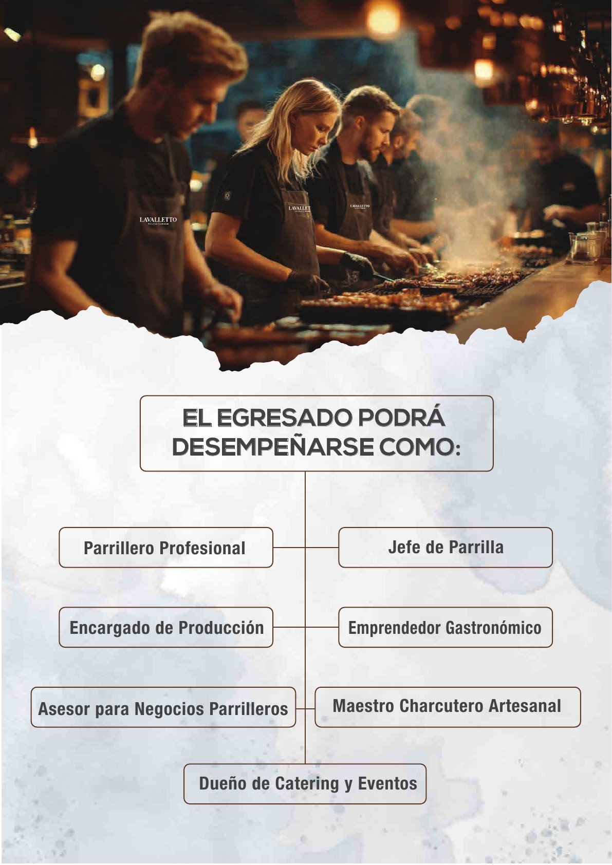 Pensum Parrilla Internacional - Página 8