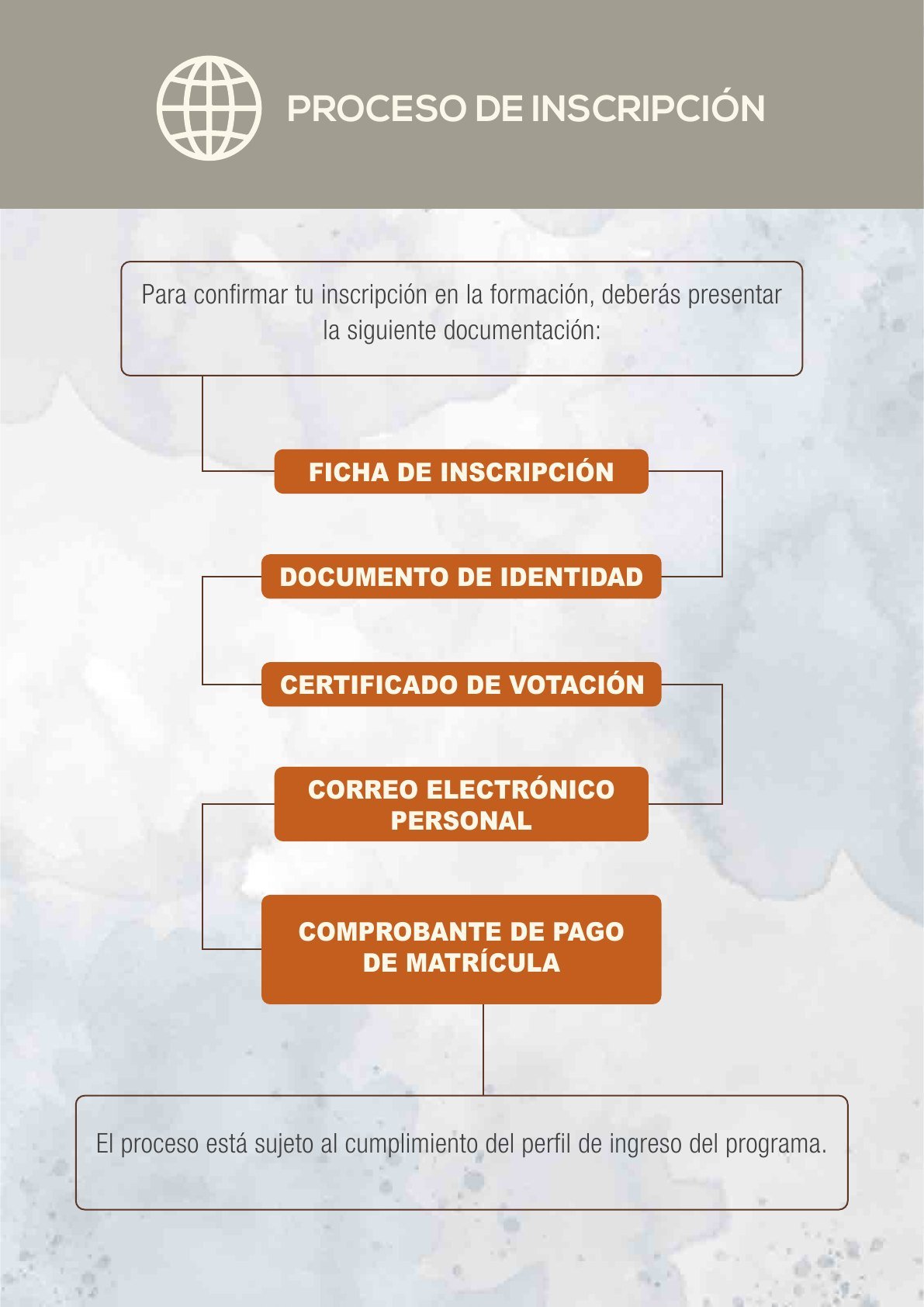 Pensum Parrilla Internacional - Página 14